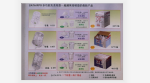 SATA RPS多功能免洗枪壶